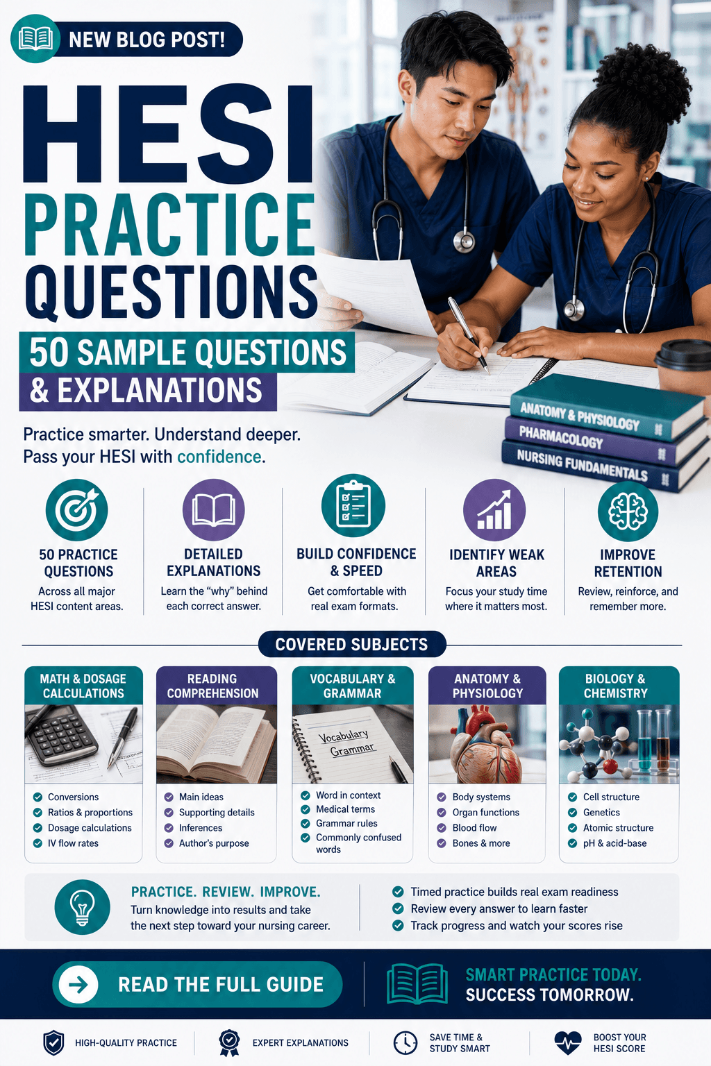 HESI Practice Questions: 50 Sample Questions & Explanations