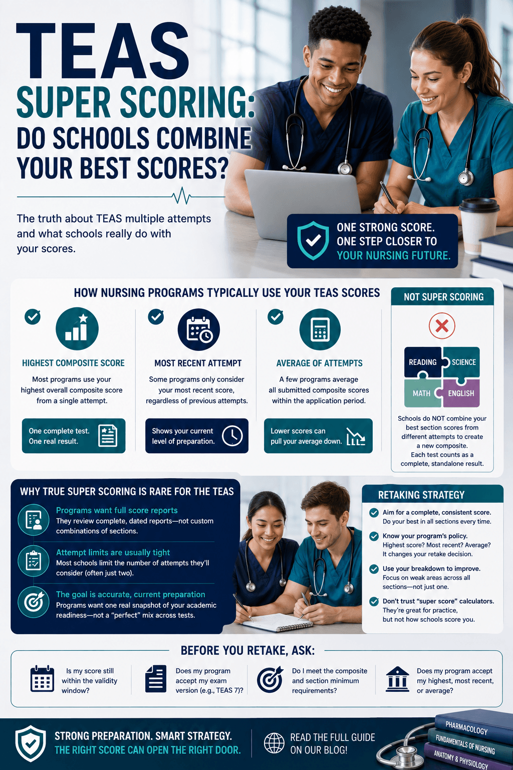 TEAS Super scoring: Do Schools Combine Your Best Scores?
