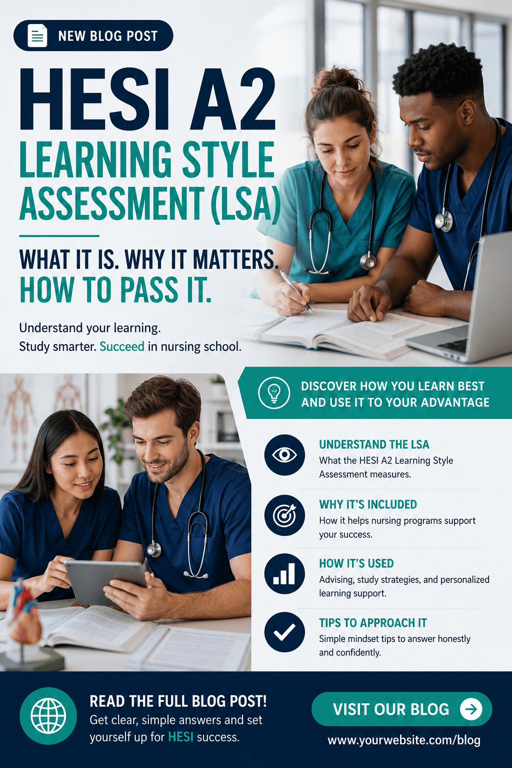 HESI A2 Personality Profile: What is it and Why It’s Not Scored?