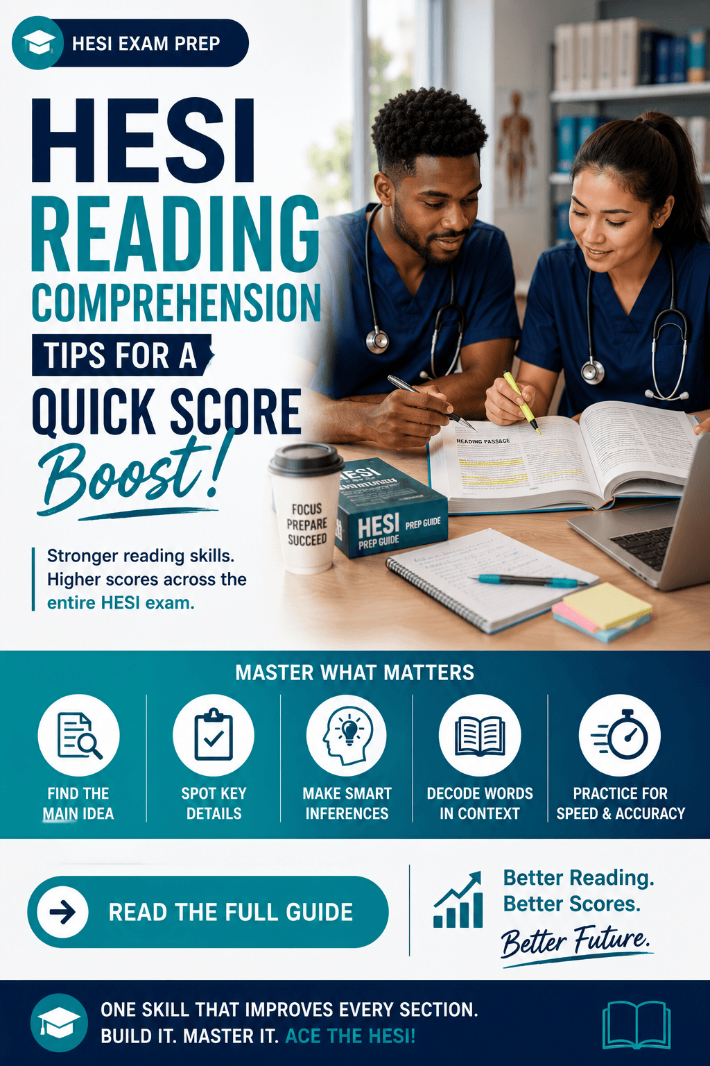 HESI Reading Comprehension Tips for a Quick Score Boost