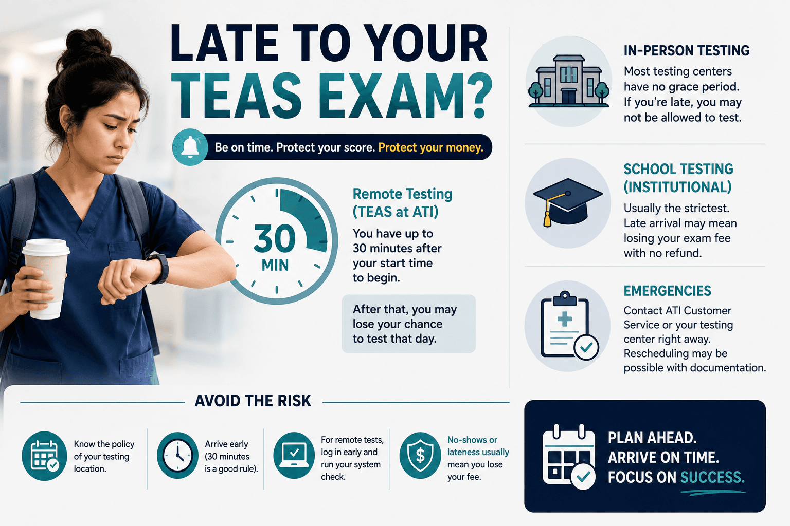What if you are late to your TEAS exam?
