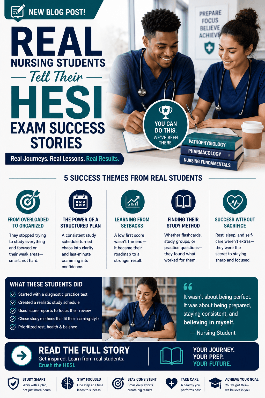Real Nursing Students Tell Their HESI Exam Success Stories