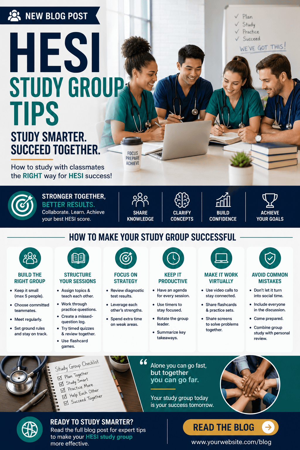 Juggling Clinical with HESI Exam Prep