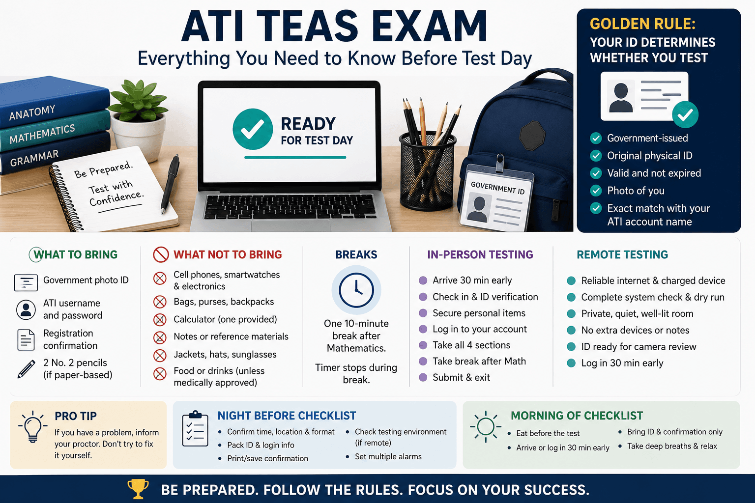 ATI TEAS Exam: Everything You Need to Know Before Test Day