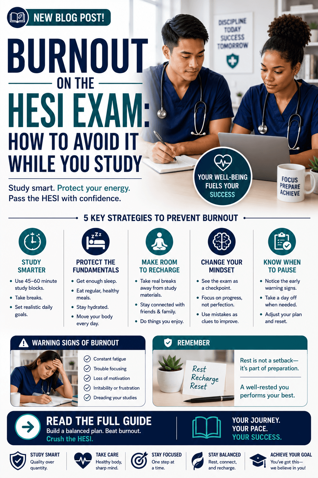 Burnout on the HESI Exam: How to Avoid It While You Study