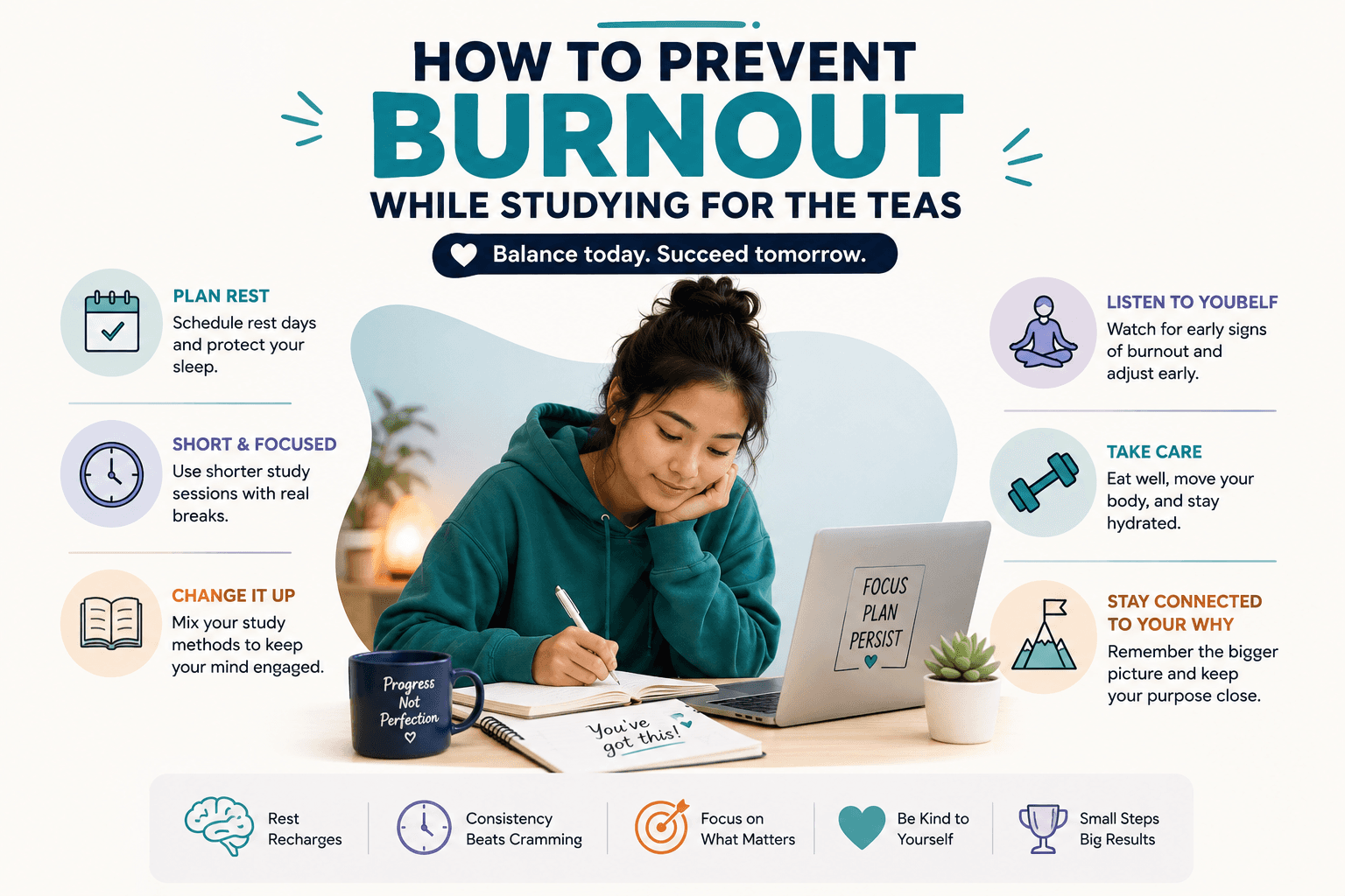 How to Prevent Burnout While Studying for the TEAS?