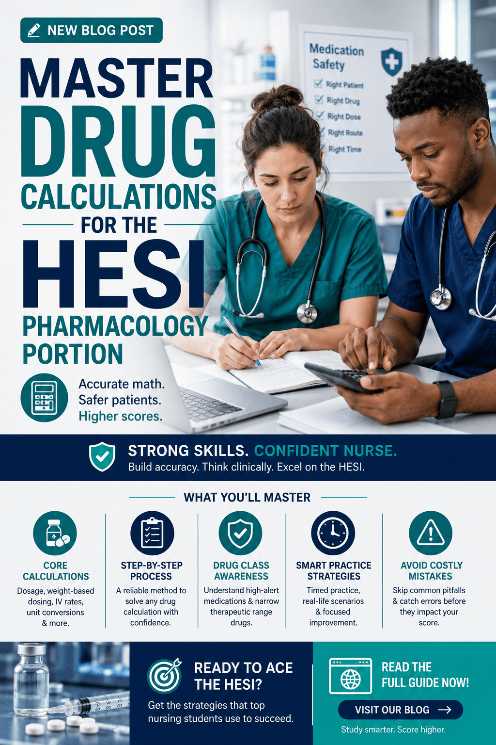 How to Master Drug Calculations for the HESI Pharmacology Portion
