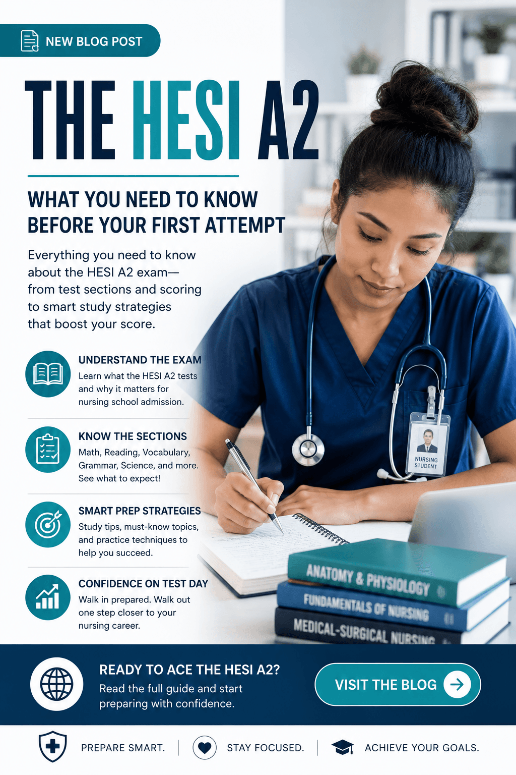 The HESI A2 Exam: What you need to know before your first attempt