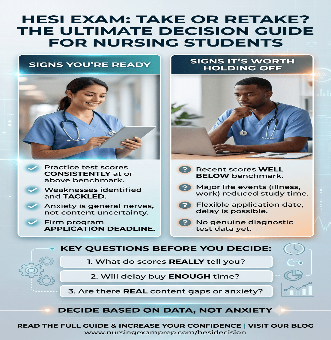 Should You Take HESI or Wait to Retake?