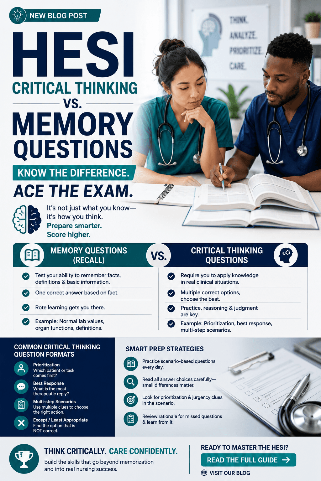 HESI Critical Thinking Questions vs. Memory Questions