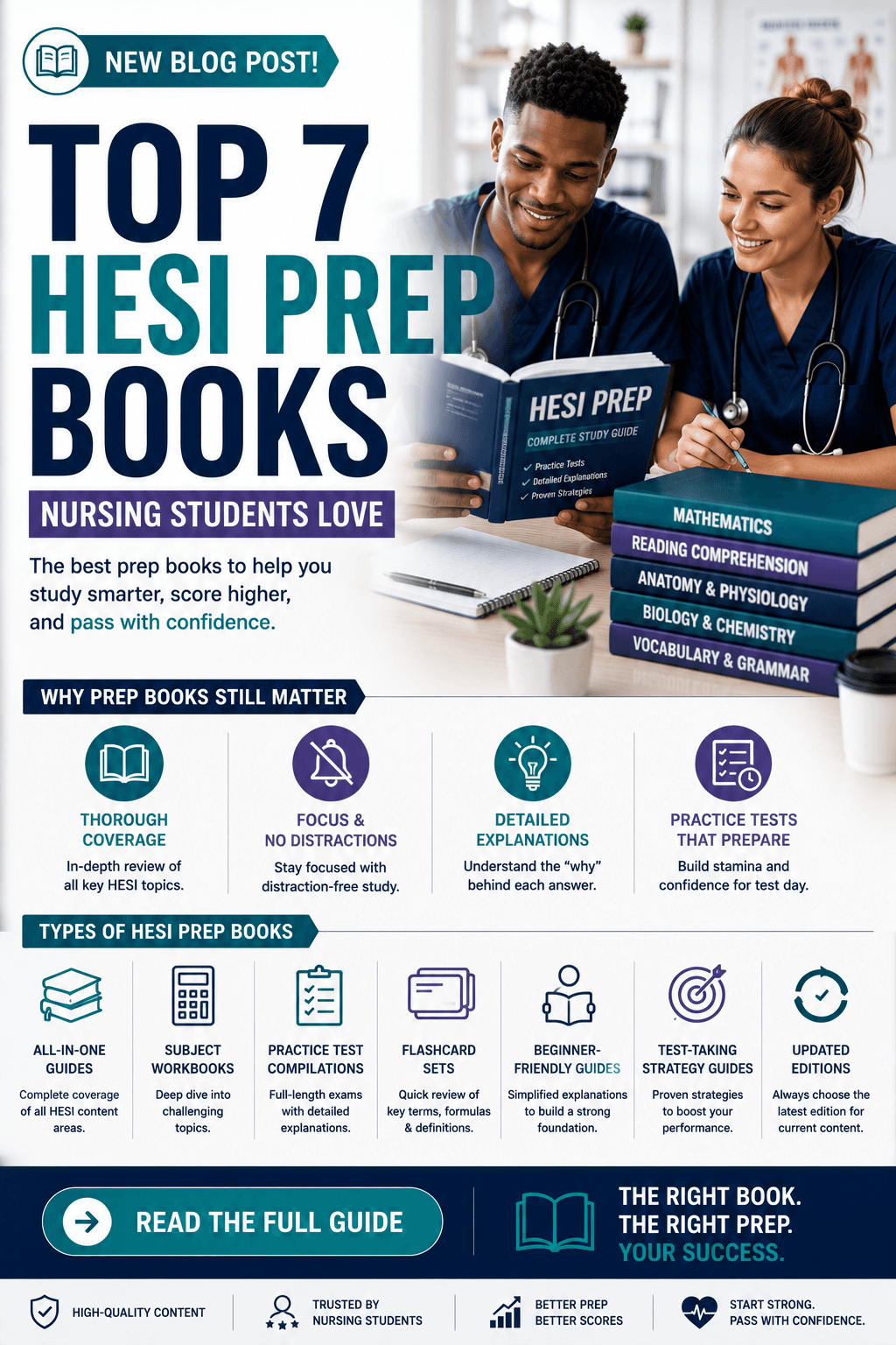 Top 7 HESI Prep Books Nursing Students Love