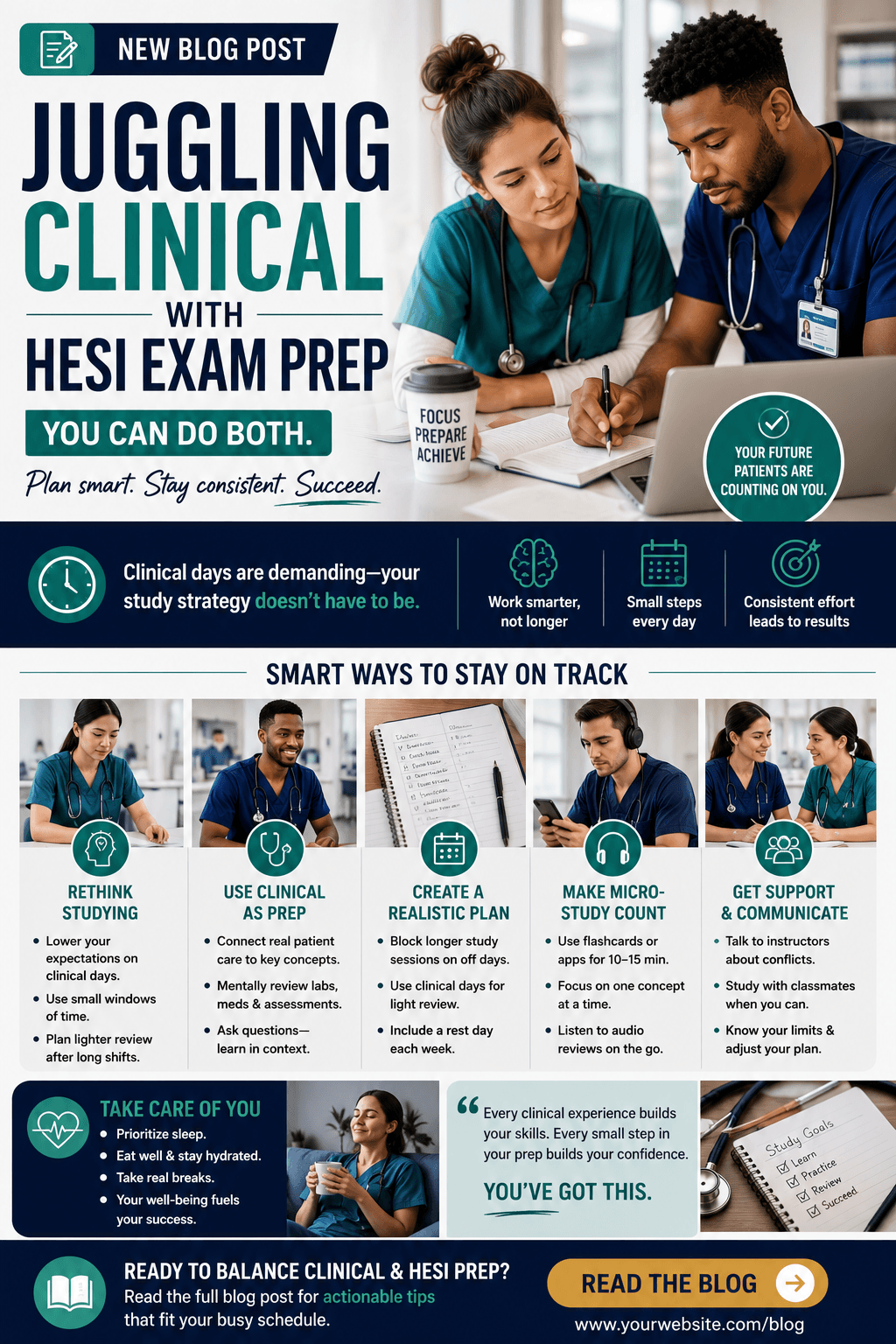 How to Read Your HESI Exit Exam Conversion Score