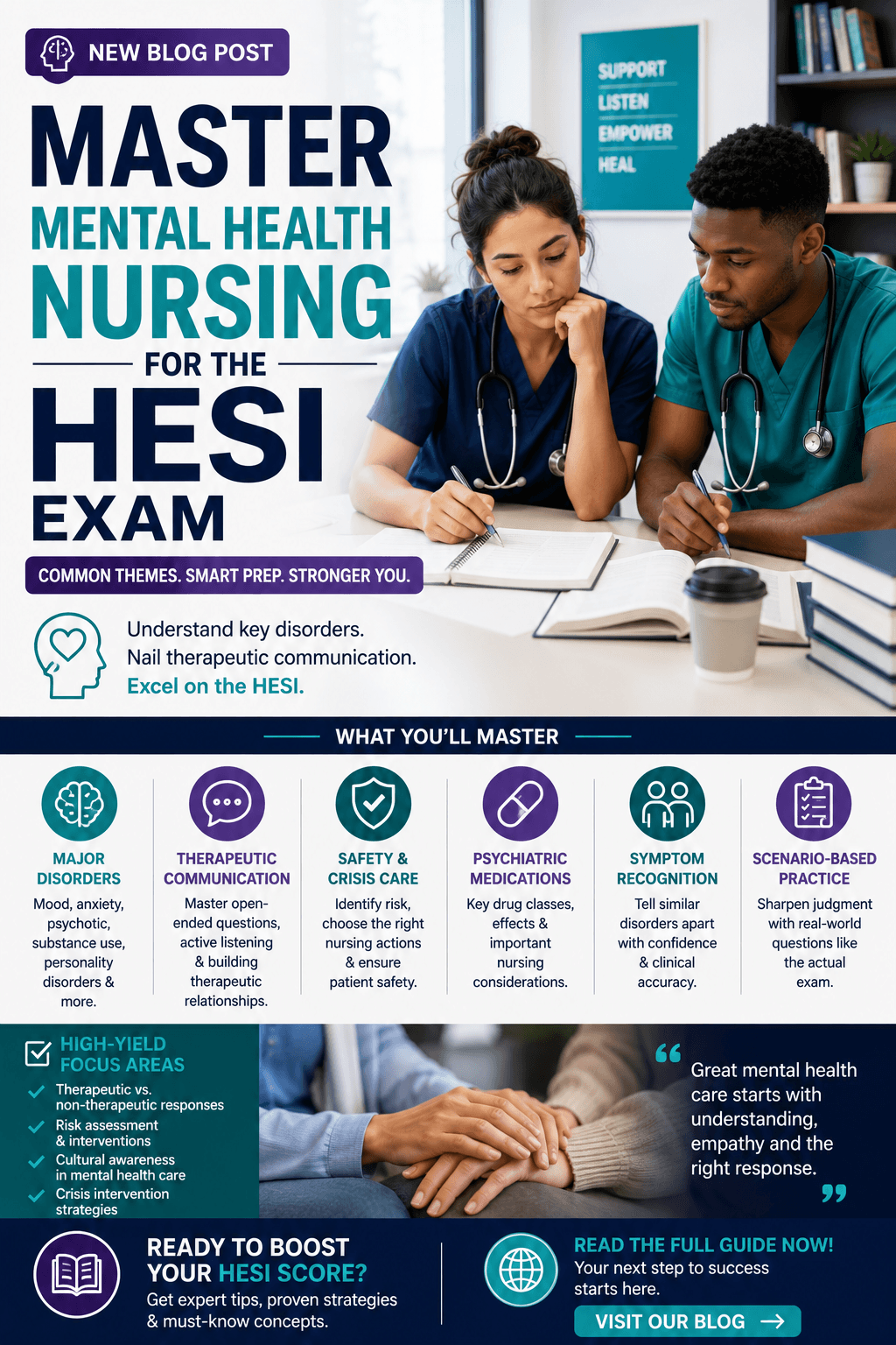 Common Themes to Review for HESI Mental Health Nursing Questions