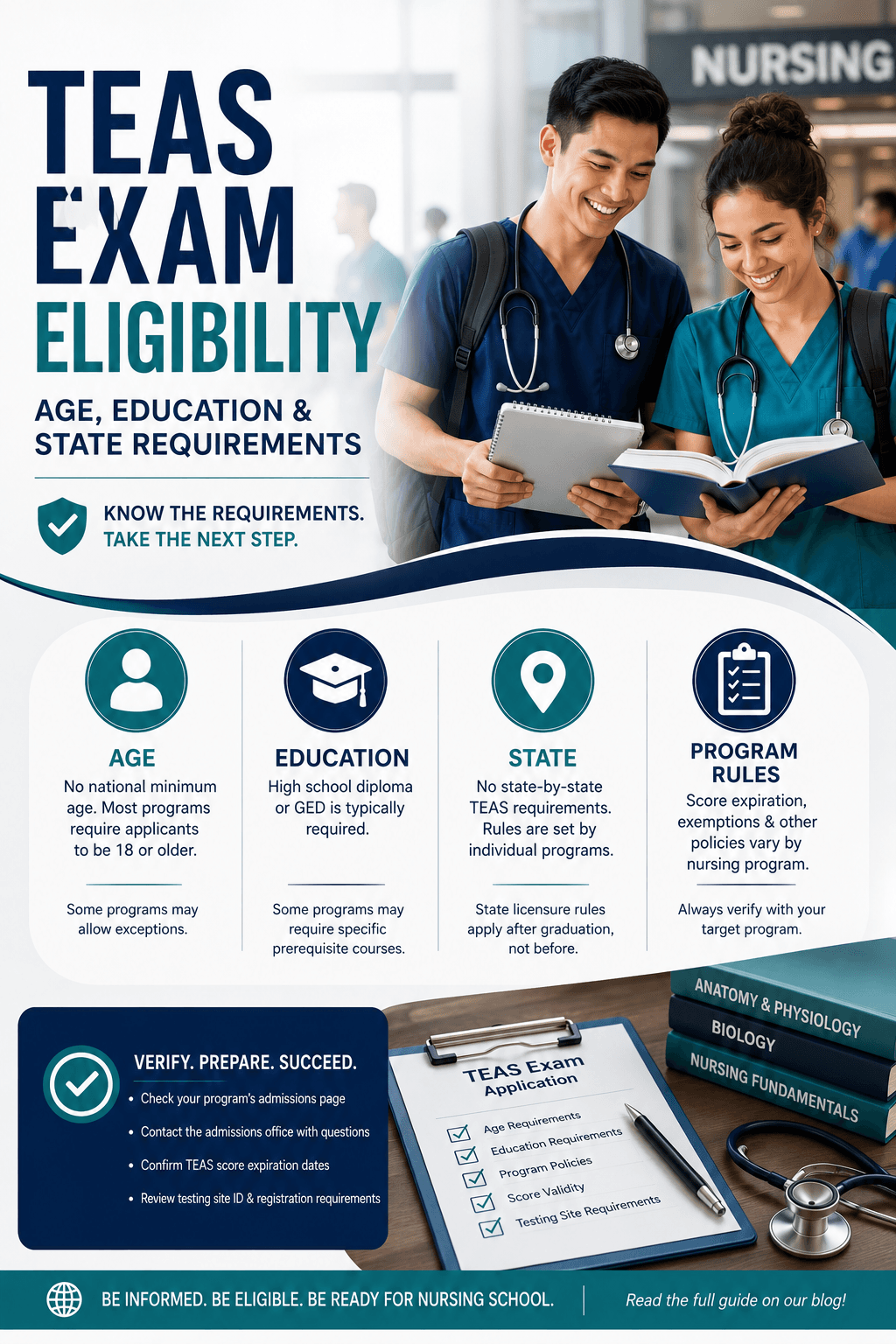 TEAS Exam Eligibility: Age, Education & State Requirements