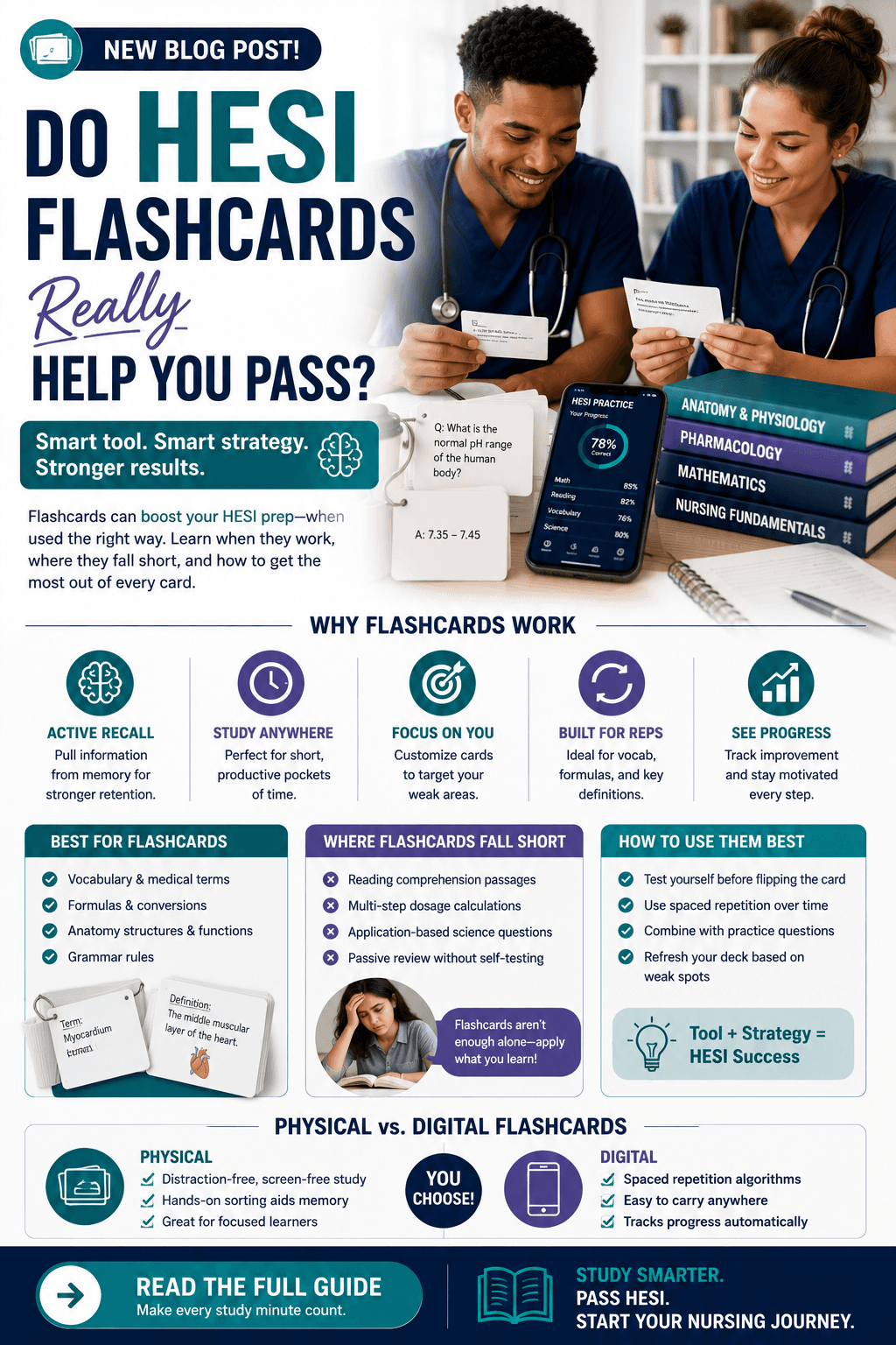 Do HESI Flashcards Really Help You Pass?