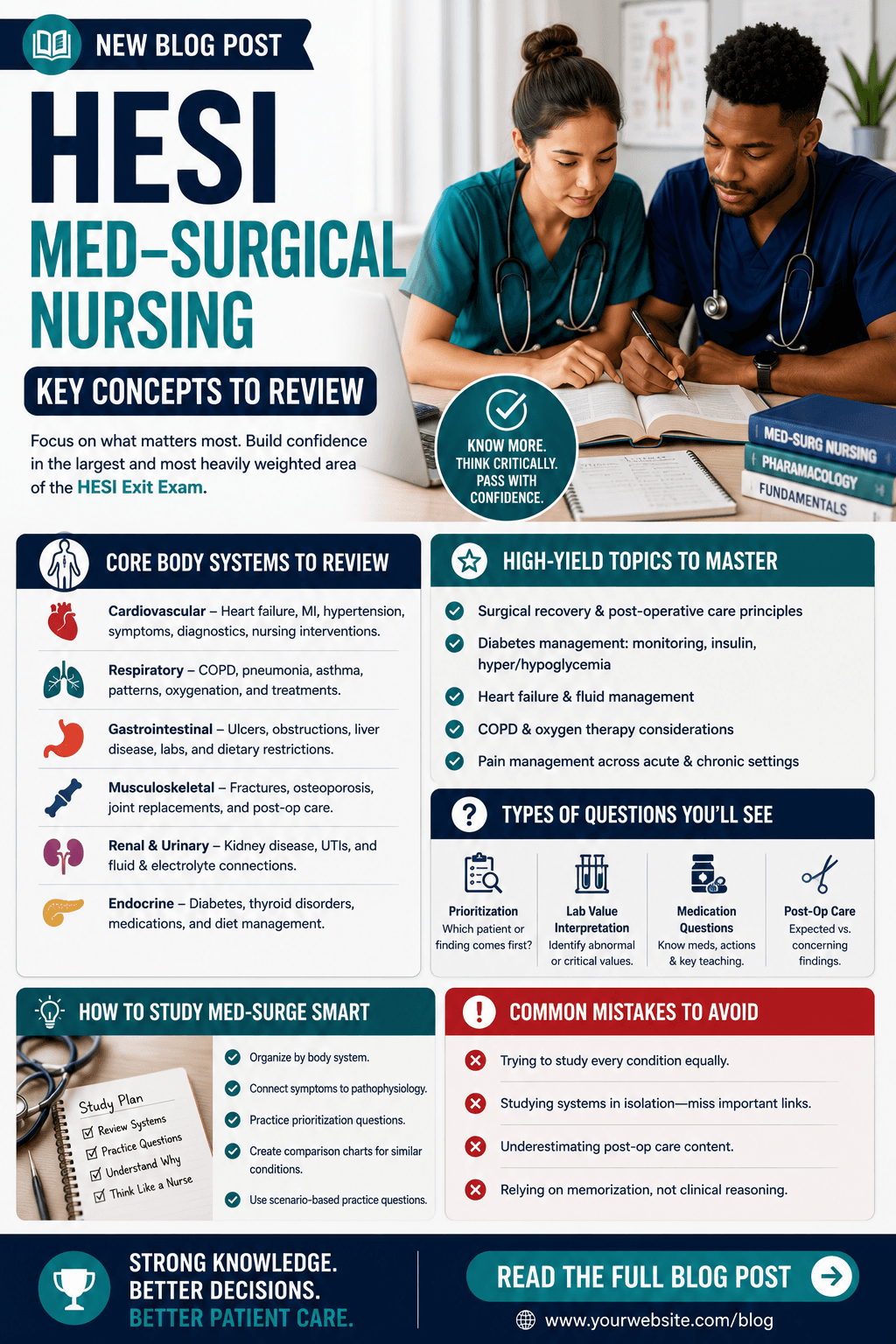 HESI Nutrition Questions Common Topics Explained.