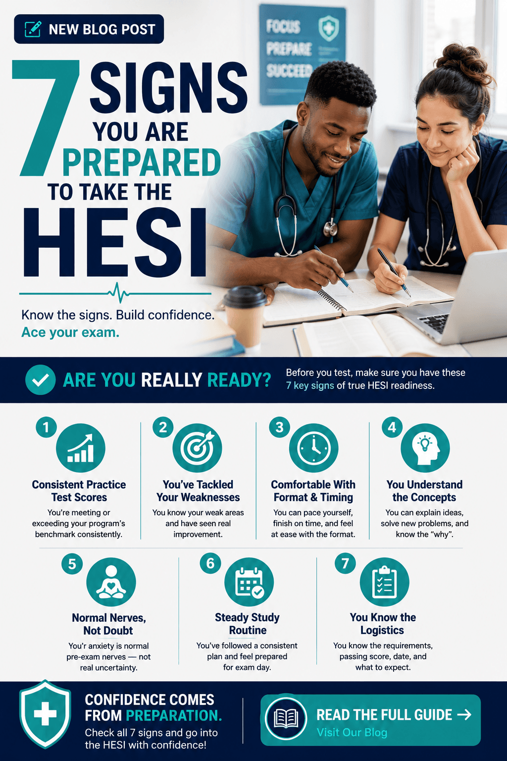 Seven Signs you are prepared to take the HESI